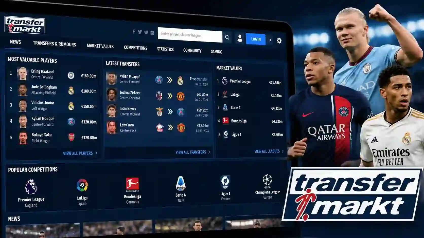 transfermarkt